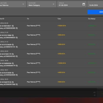 Youcas Bahis Büyük Kazançları Ödemiyor Kural Dayatıyor