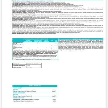 Türk Telekom Faturanın Açıklamalı Olarak Gönderilmemesi!