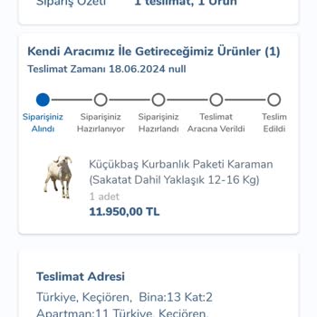 Carrefour SA Kurbanlık Hisse Eksik Ve Yağ