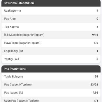 Nesine Tutmuş Kuponumu Ödemiyor.