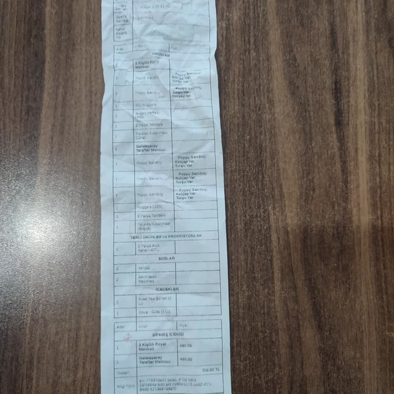 Popeyes Kadar Kötü Hizmet Veren Yer Daha Görmedim