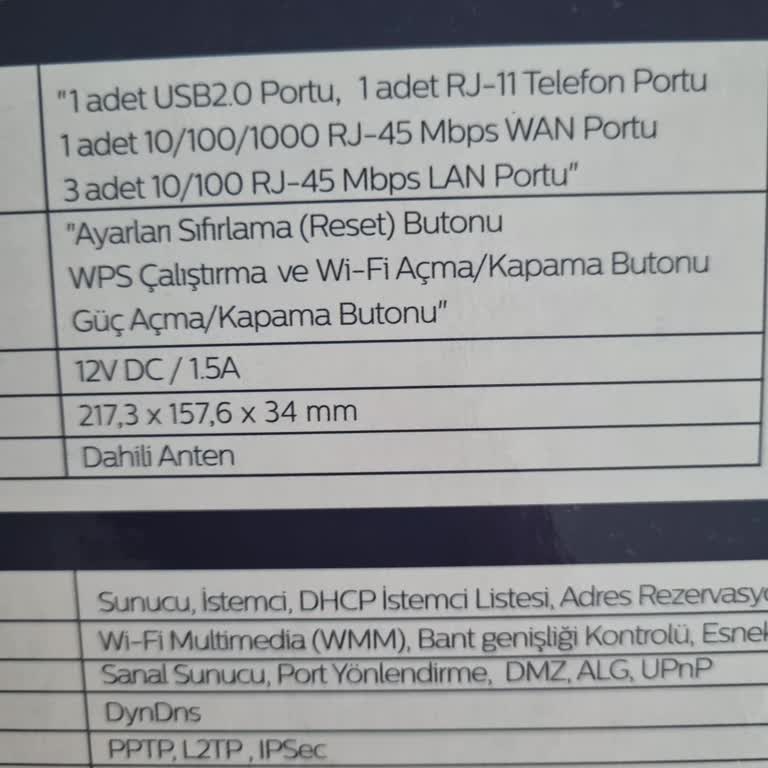 1000-mbps-altyap-ikayetvar