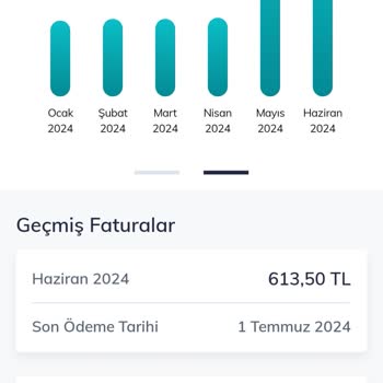 Türk Telekom İnternet Kullanımı Yalanı