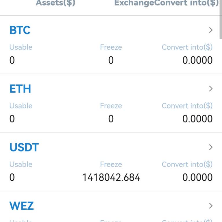 UXDOM Index Yatırım Platformunda Yaşanan Sorunlar Ve Para Çekme Problemi