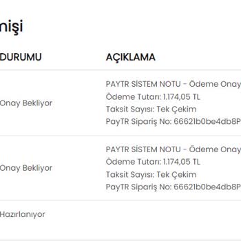 Bewolf Nutrition Ürünleri Kargoya Vermiyor