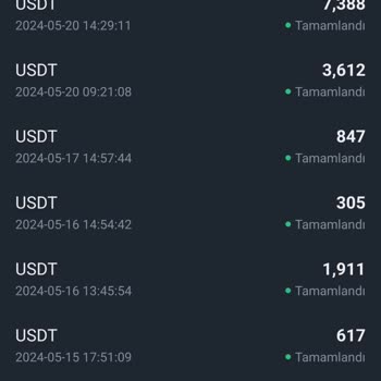 Sözde E-ticaret Sonrası Hayal Kırıklığı