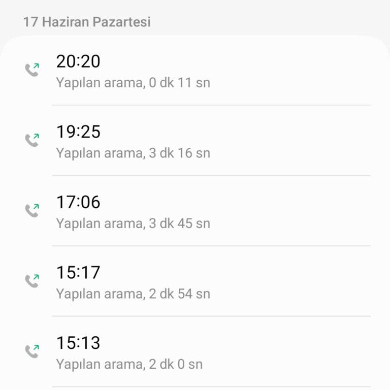 Tatilbudur'un Müşteri Hizmetlilerin İlgisizliği...