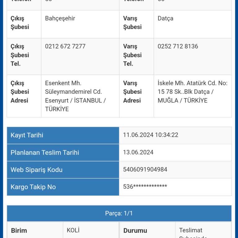 Datca Sürat Kargo Ürünü Dağıtıma Çıkarmadı