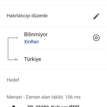 PTT Kargo XRS08801254115812 No Lu Kargom Nerede