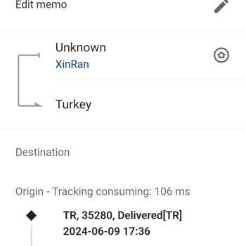 PTT Kargo XRS08801254115812 No Lu Kargom Nerede