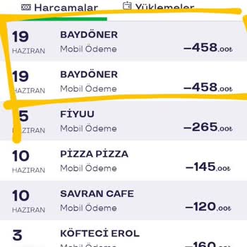 Pluxee Ödemesi 2 Kere Alındı