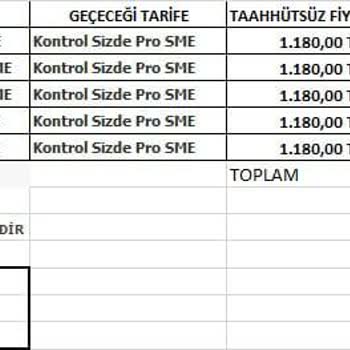 Türk Telekom Yanıltıcı Fatura Ve İlgisiz Hizmet Deneyimi