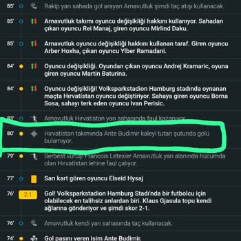 Nesine Hırvatistan - Arnavutluk Maçı