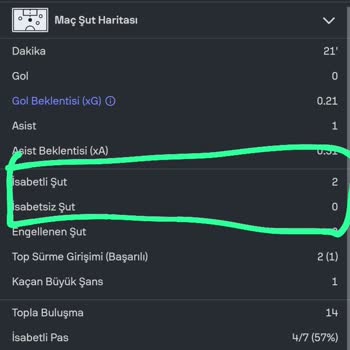 Nesine Hırvatistan - Arnavutluk Maçı