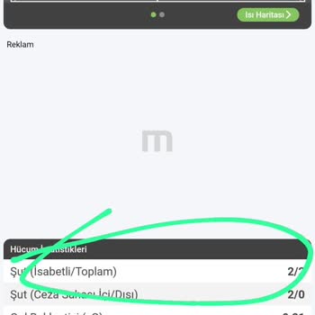 Nesine Hırvatistan - Arnavutluk Maçı