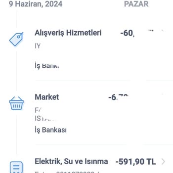 İzmir Büyükşehir Belediyesi Bayram Öncesi Kesilen Su Ve İlgisiz Müşteri Hizmetleri