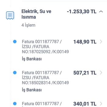 İzmir Büyükşehir Belediyesi Bayram Öncesi Kesilen Su Ve İlgisiz Müşteri Hizmetleri