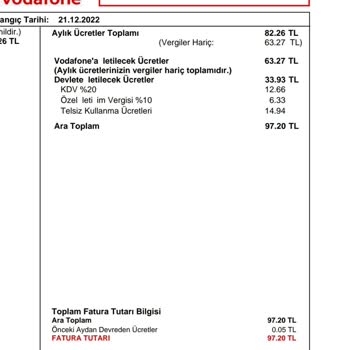 Vodafone Taahhüde Uymayan Fiyat Hareketleri!