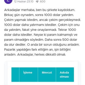 Yatırımcıları Mağdur Eden Global Trade Firması