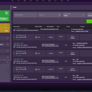 Dogobet Güven Sarsan Yatırım Deneyimi