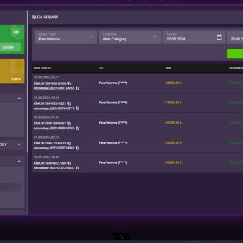 Dogobet Güven Sarsan Yatırım Deneyimi