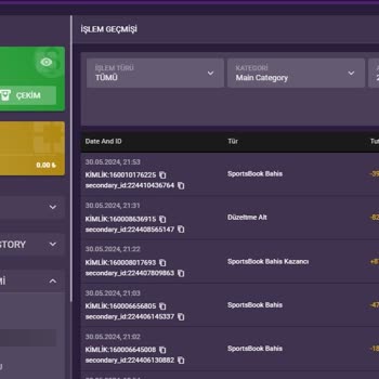 Dogobet Güven Sarsan Yatırım Deneyimi