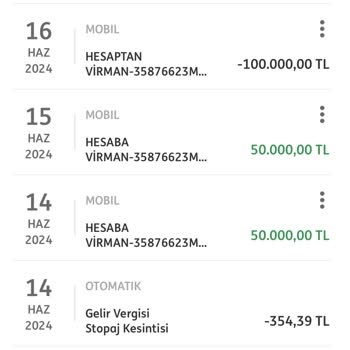 İngbank Paramı Menfaatine Kullanmaktan Çekinmiyor İngbank Mı Asla!