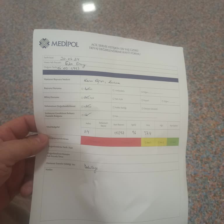 Medipol Sağlık Grubu Acil Serviste Beklenen Uzun Süre Ve Yetersiz Hizmet