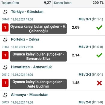 Nesine Tutan Kuponumu Tutmadı Gösterdi