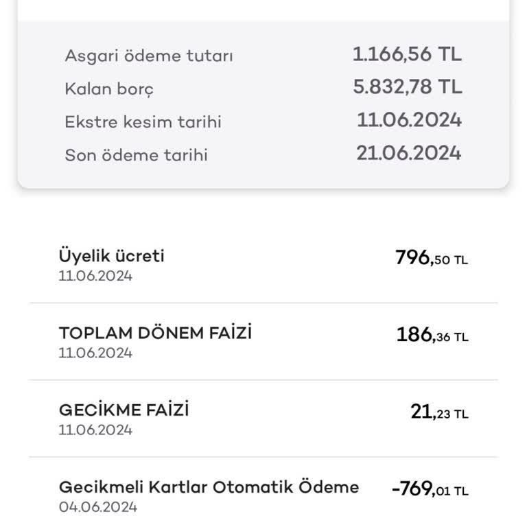 Akbank Kart Aidatı Ücreti