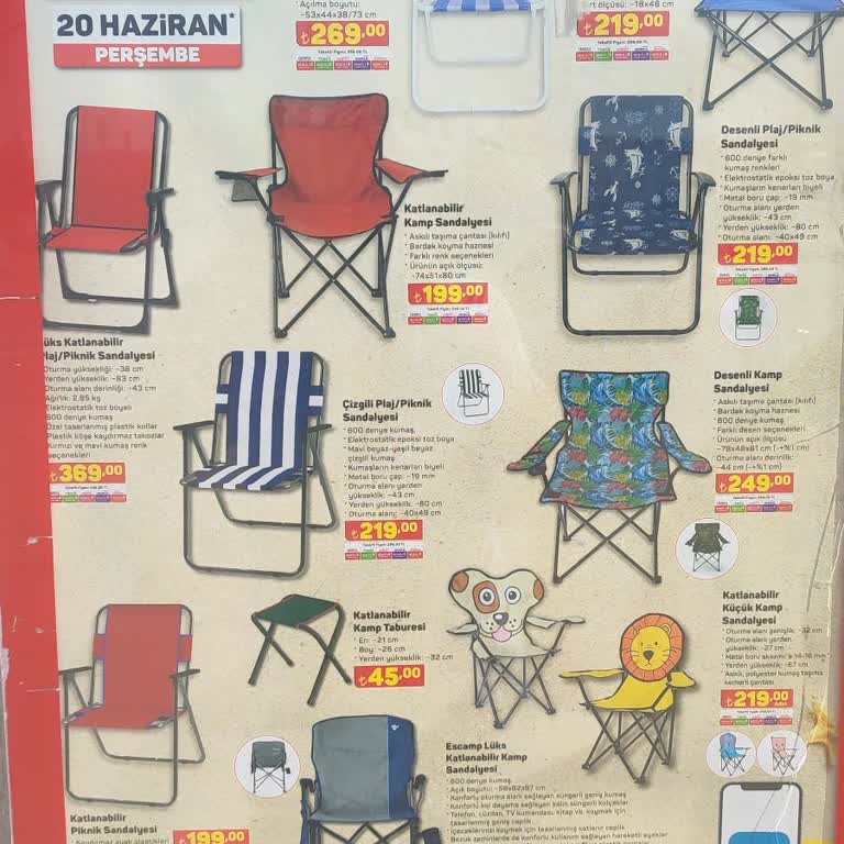 A101 Katalog Ürünü Sorunu