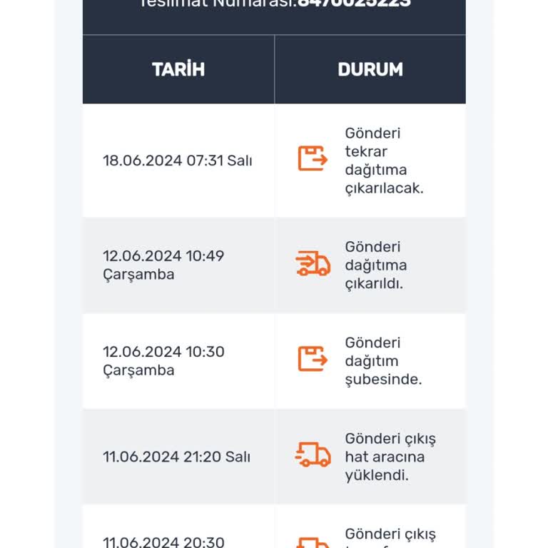 Sürat Kargo Hatasını Gizlemek İçin Suçlu Sizmişsiniz Gibi Gösteriyor