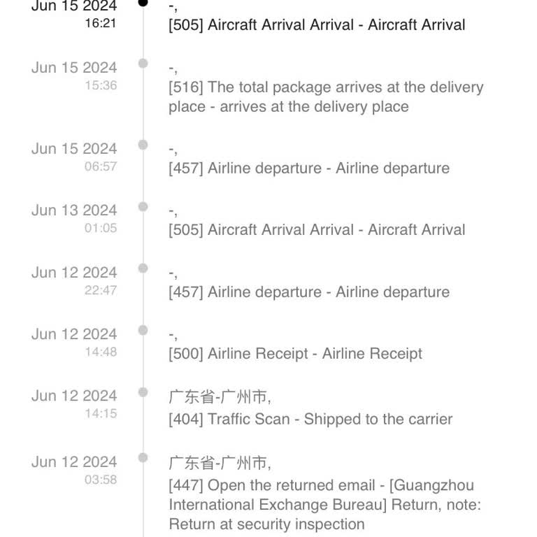 SHEIN Kargom Günlerdir Uçakta Gözüküyor