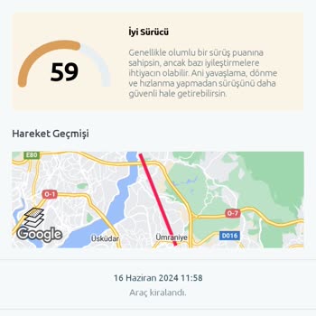 TikTak Araba Kiralama Hizmetinde Yaşadığım Ödeme Sorunu