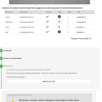 Saat & Saat Mağazasında Yaşanan Sürekli Sorunlar Ve Yetersiz Servis