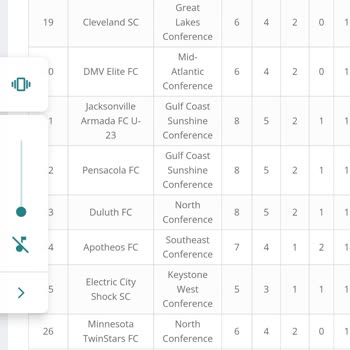 Nesine.com Paramı Yatırmıyor