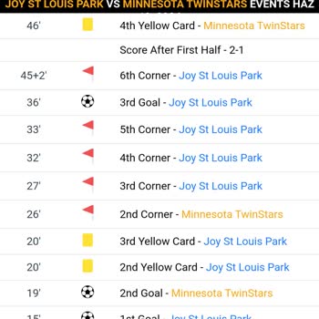 Nesine.com Paramı Yatırmıyor