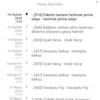 Shein Kargom 25 Gündür Gelmedi