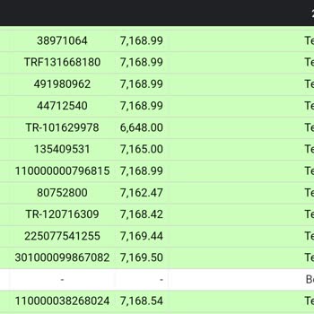 SBM Sigorta Teklifi İle Acente Teklifi Arasında 2kat Fark Var