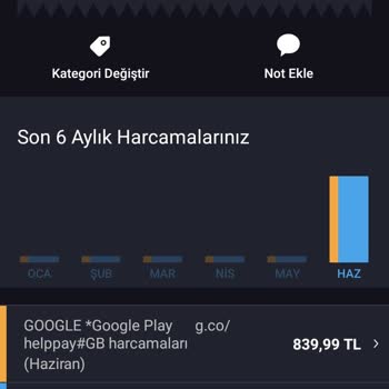 Duolingo Habersiz Para Çekti