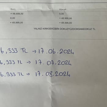 Teknosa'nın Faizsiz Kredi Yalanı.!
