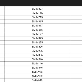 Samsung Ekran Değişim Ücreti Yanıltması