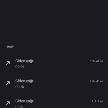 Domino's Pizza Gece Siparişimde Yaşanan Sorun Ve İade Süreci