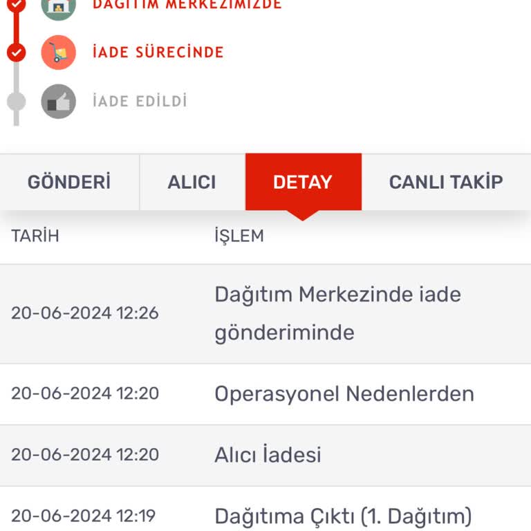 Gratis Online Sipariş Adrese Teslim Etmeme