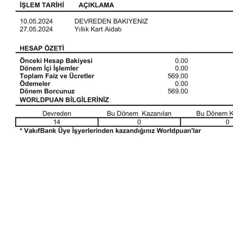 VakıfBank Kredi Kartı Aidatı
