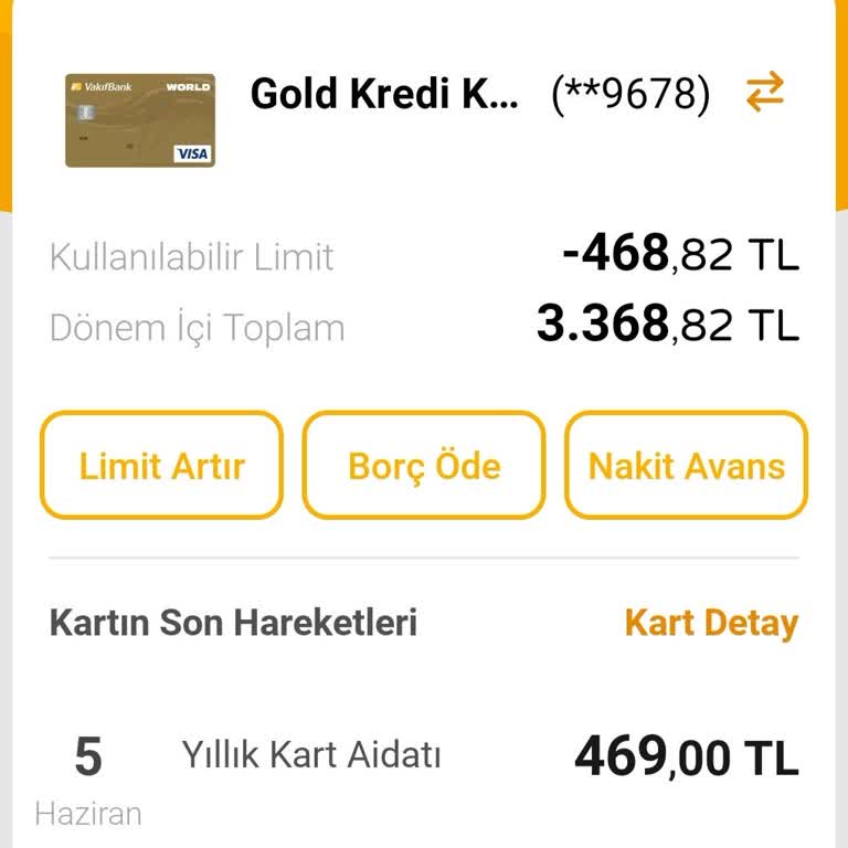VakıfBank Kredi Kartı Yıllık Aidatı