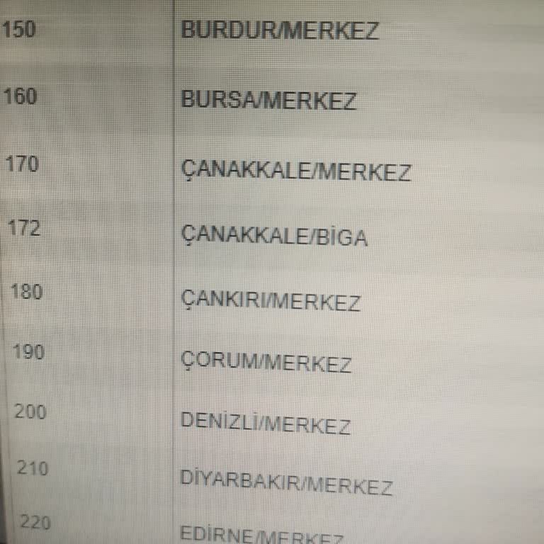 ÖSYM KPSS Ön Lisans Sınav Merkezi Seçimi Sıkıntısı (Bursa)