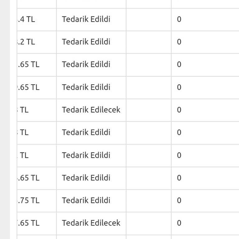 Bkmkitap Siparişim Evime Ulaşmadı