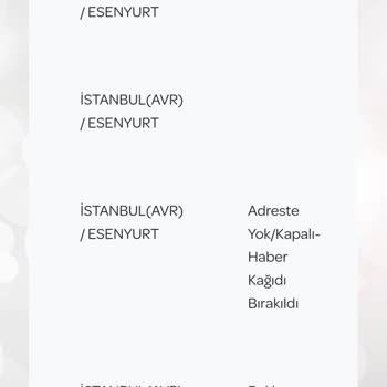 PTT Kargo Kargom 2 Haftadır Bize Ulaşmıyor Ve İade Başlatılmış