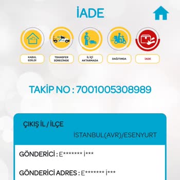 PTT Kargo Kargom 2 Haftadır Bize Ulaşmıyor Ve İade Başlatılmış